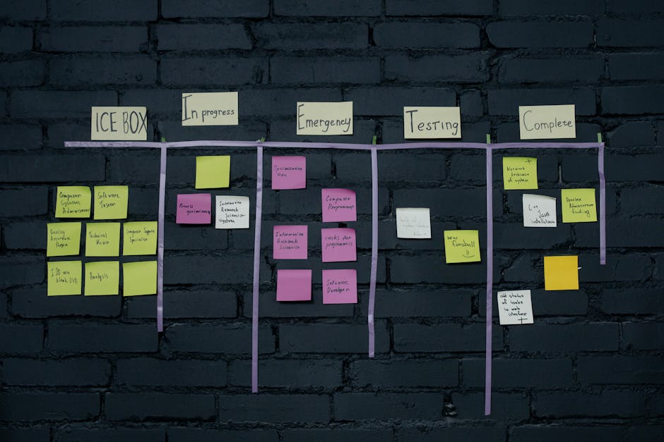 Understanding Agile Methodology in Software Development